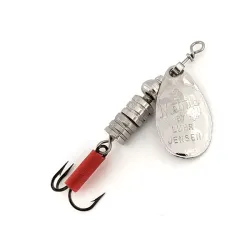 Luhr Jensen Metric